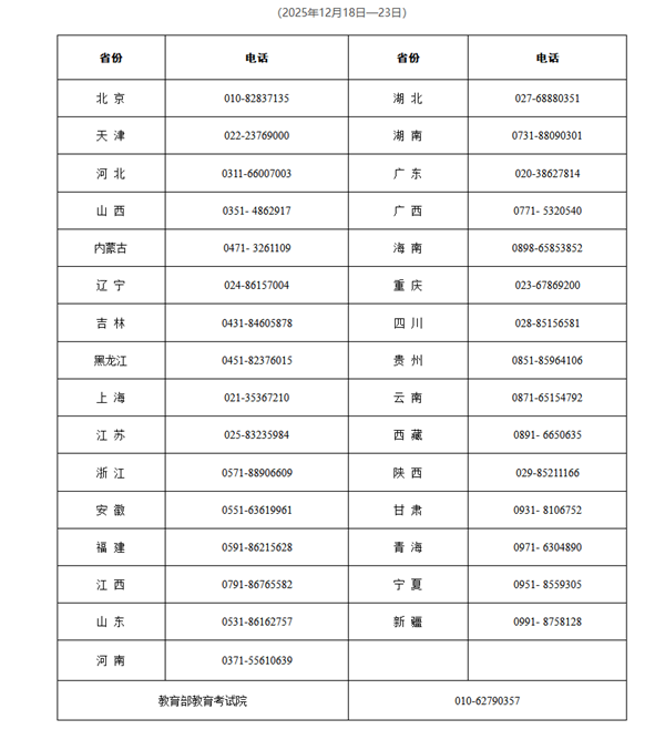 1766025296290711.png 2025121810061586959.png